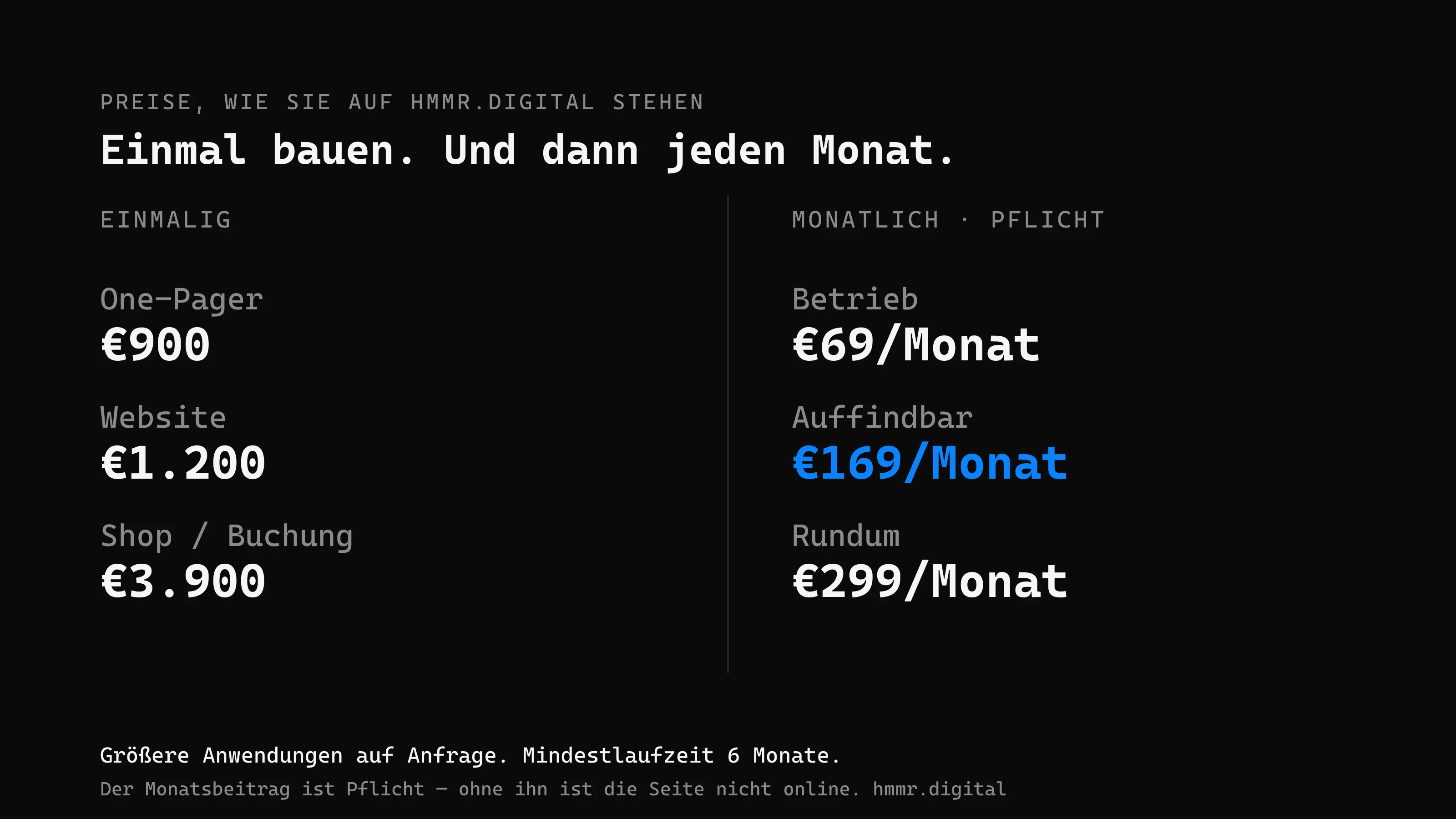 Was eine Website in Vorarlberg kostet
